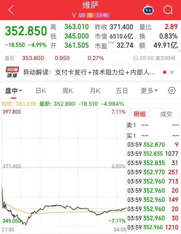 安全杠杆炒股 沃尔玛、亚马逊拟探索发行稳定币! “稳定币第一股”Circle涨超25%, 专家警告: 这类产品出现问题, 将会非常危险